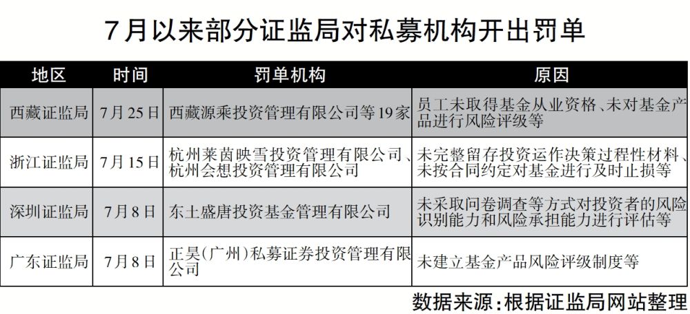 私募_阳光私募与私募的区别_私募排排网 中国私募证券基金 2013年度报告