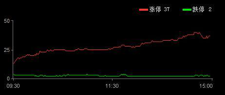 10月26日 经济观察报_2008年7月26日,由经济观察报主办的中国最佳银行评选在上海召开....(3)