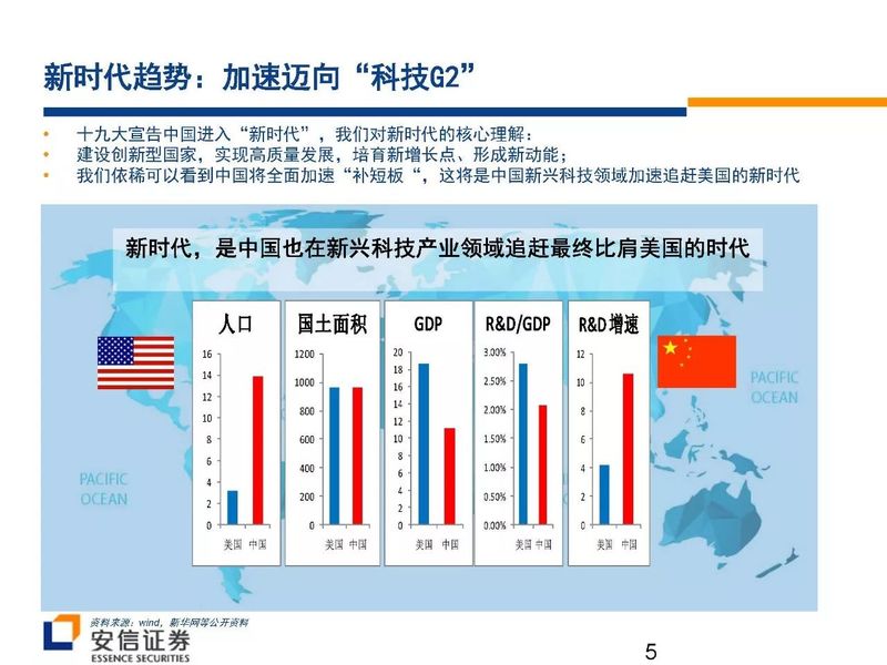 安徽省gdp坚持什么战略_平稳向好 GDP增8.1(3)