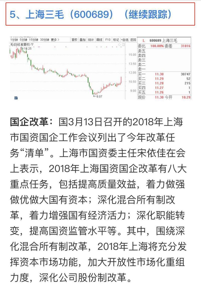 金股回顾：金股预测提及个股上海三毛再度逆势封涨停两天累计上涨21%！