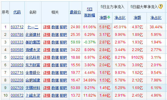 什么短筹成语_成语故事图片(2)