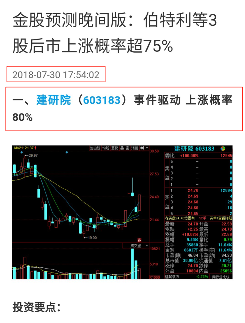 金股回顾:金股预测提及个股西部创业等两股封涨停!