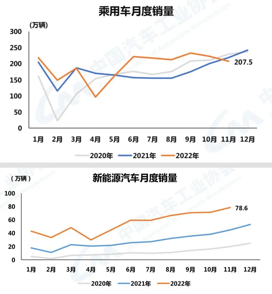 goldfieldstvet.edu.za - 未開封2023年3月25日号 価格比較