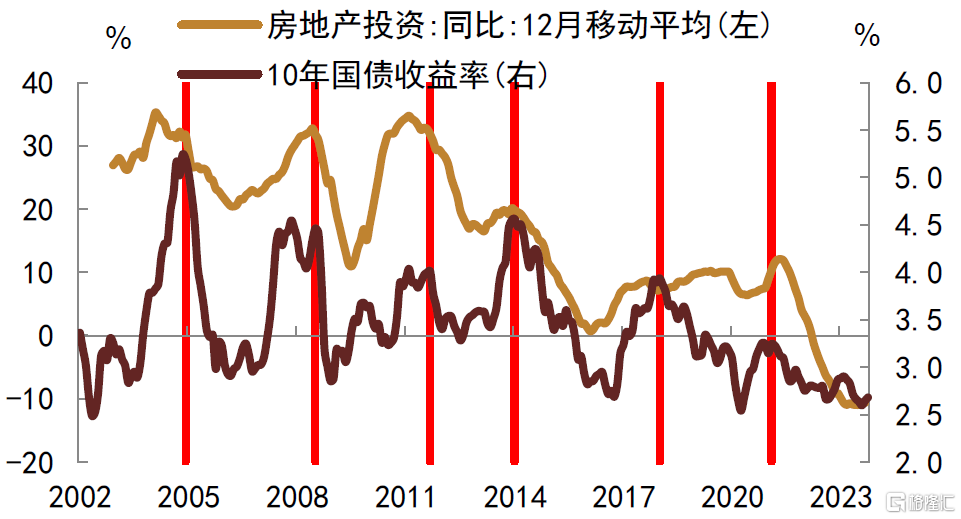 房地产税收2024 1699492788666263.png