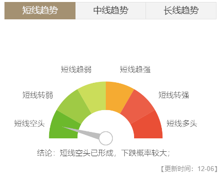 kaiyun官方平台剑桥科技是做什么的？剑桥科技的主营业务是什么？(图4)