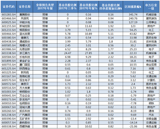 19年至20中国GDP上升了么_2020年中国gdp(3)