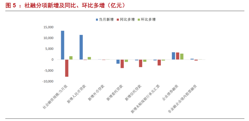 2021丰樟gdp_合并丰樟高 南昌必须要走的 大城之路(3)