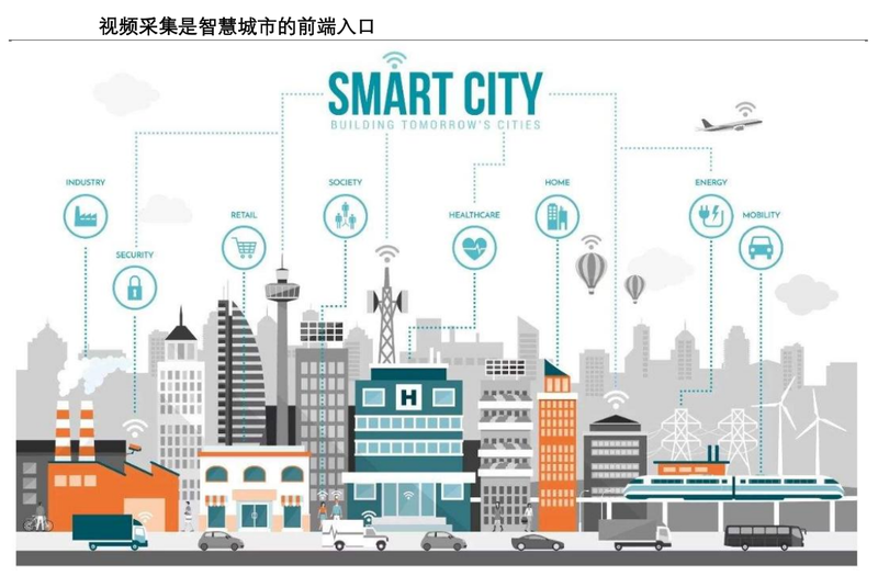 看好中国数字中国工业时代向信息时代转换的标志