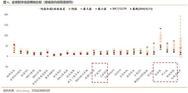 2017年单季度GDP_中国gdp2020年(3)