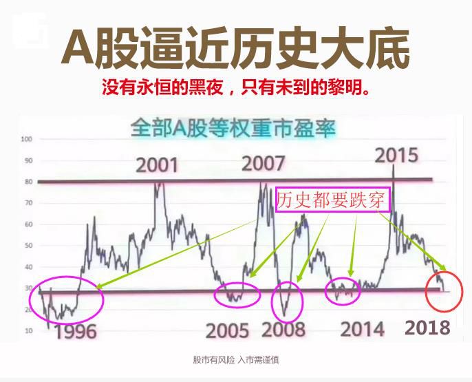 经济总量中外资所占比例过大_外资经济(2)