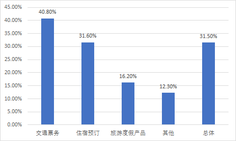 我国经济总量已达万亿_美3万亿经济复苏计划(3)