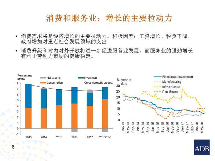 2019河南经济预测_河南经济蓝皮书 2019年河南经济形势分析与预测 赠数据库充值卡
