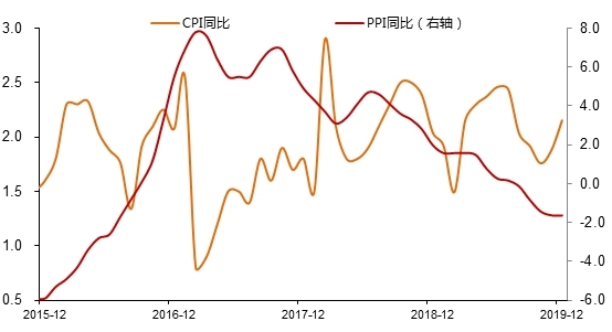 2019经济增速放缓_...贸易投资疲软 2019年全球经济增速将放慢至2.9