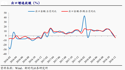 目前中国的gdp靠什么支撑_5年后GDP超4万亿 深圳高房价的支撑,终于找到了...(3)