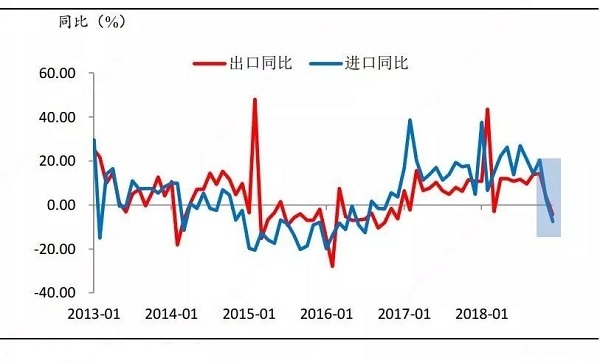 2019 经济学热点_盘点今日热点,2019年经济学专业就业方向怎么样