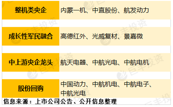 军工企业计算gdp吗_军工企业