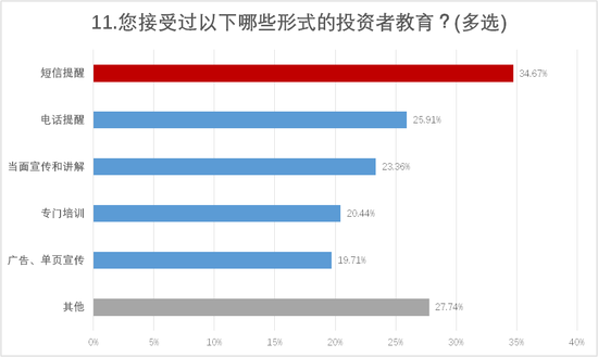 2019经济热点选择题_...17高考政治非选择题热点得分模板 热点2 实施创新驱动发展战略推进...