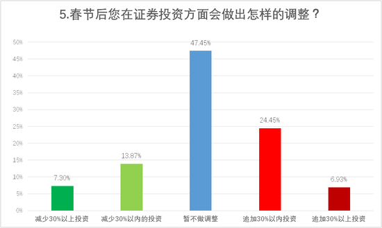 2019河南经济热点_2019河南军转申论热点 数字经济(3)