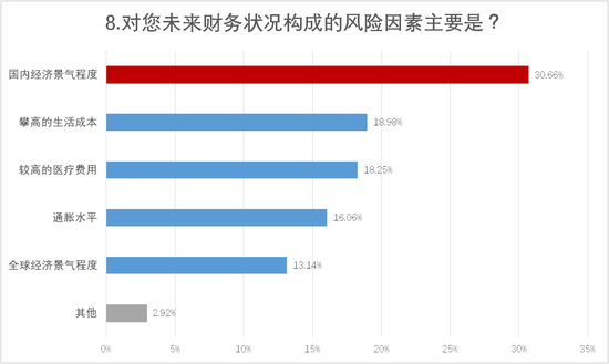 2019河南经济热点_2019河南军转申论热点 数字经济(3)