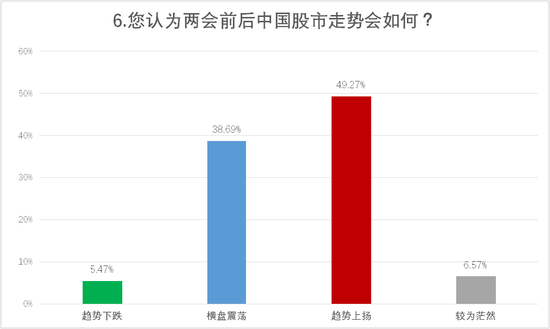 2019河南经济热点_2019河南军转申论热点 数字经济(3)