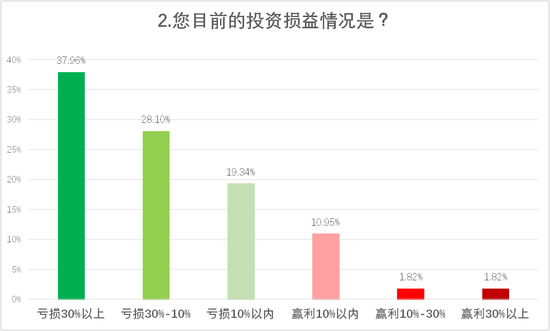 2019十大经济热点_2019中国商业十大热点发布,区块链等新技术为新零售赋能-作者专栏 ...