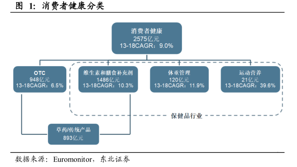 关注人口老龄化作文_浅析我国人口老龄化问题及其对策论文(3)