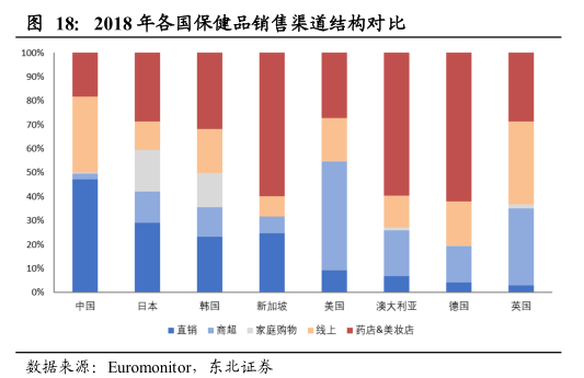 英国人口老龄化_中国的人口老龄化与经济增长