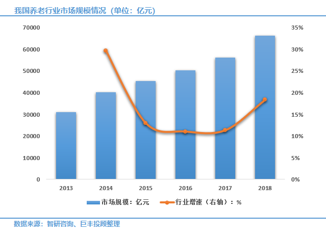 人口结构包括哪些类型_佳文欣赏 空心化 谁来振兴你,我的故乡我的家