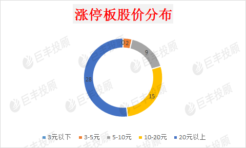 概念板块是科技股吗 a8272afa-4b08-4dff-a08a-cf0d6d9412ca.png