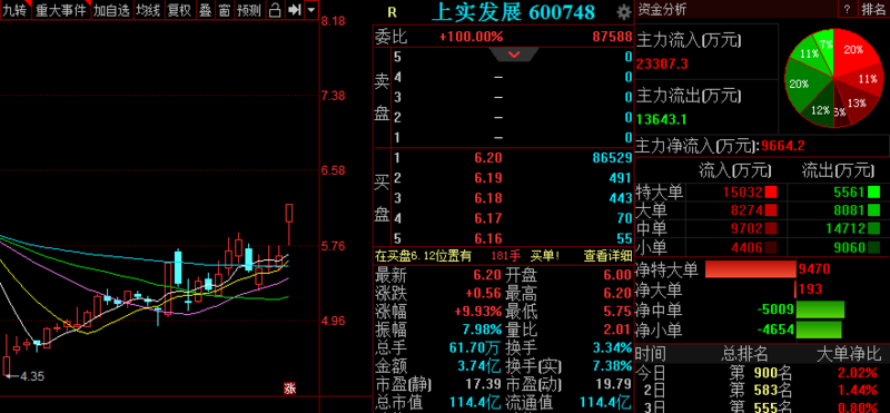 126个营业网点笼罩南京的城区、郊区、农区