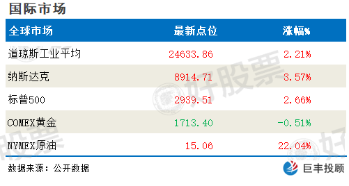 目前数字人民币研发工作正在安妥推进