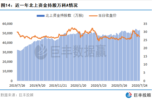 三原gdp(3)