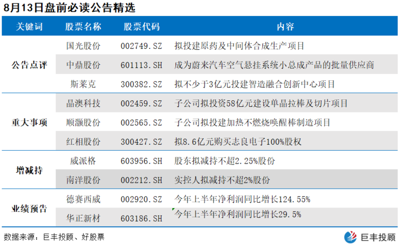 万盛经开区gdp_万盛经开区(3)