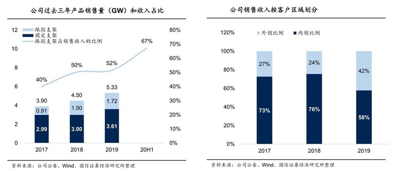 十四五规划概念龙头 b1e4fcc8-0f93-4887-a7d5-c4c83cc84aff.jpg